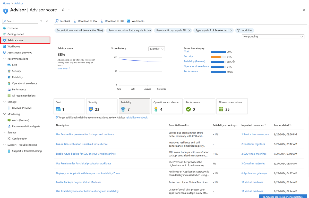 لقطة شاشة تعرض نقطة إدخال Advisor Score في Azure Advisor.