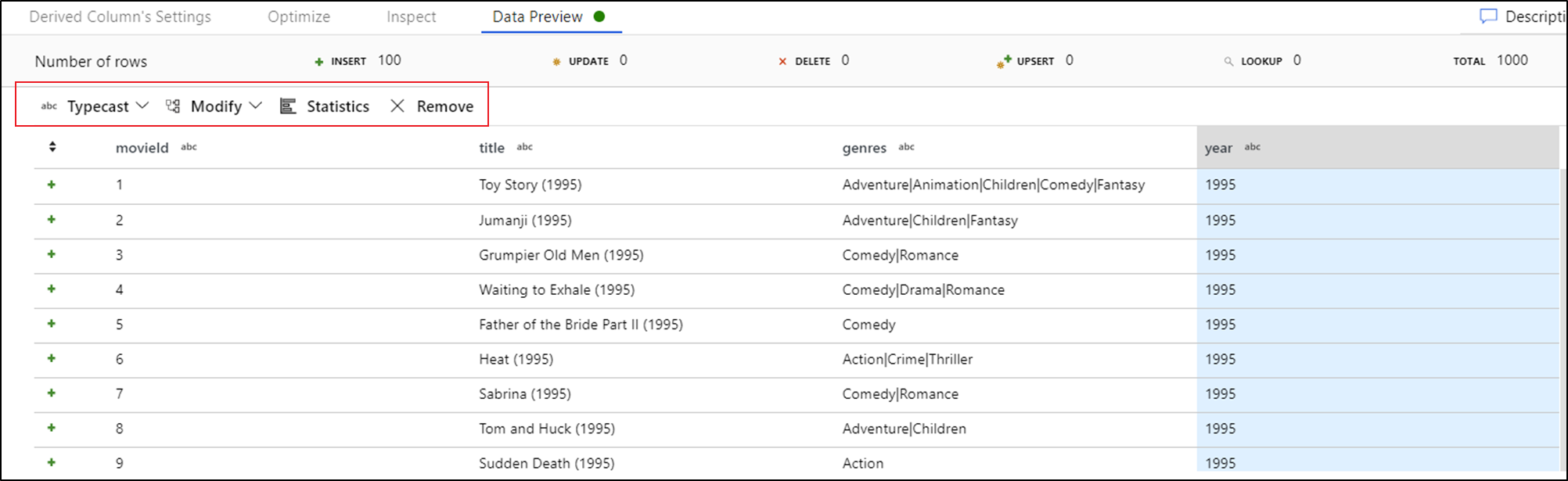 تظهر لقطة الشاشة شريط أدوات معاينة البيانات مع خيارات: Typecast و Modify و Statistics و Remove.