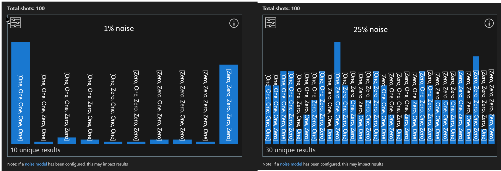 Screen shot showing results with 1% noise and 25% noise.