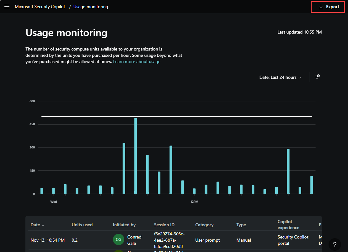 Screenshot showing the usage monitoring dashboard export button.