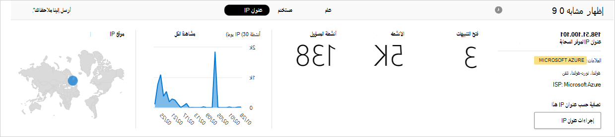 رؤى عنوان IP في Defender for Cloud Apps.