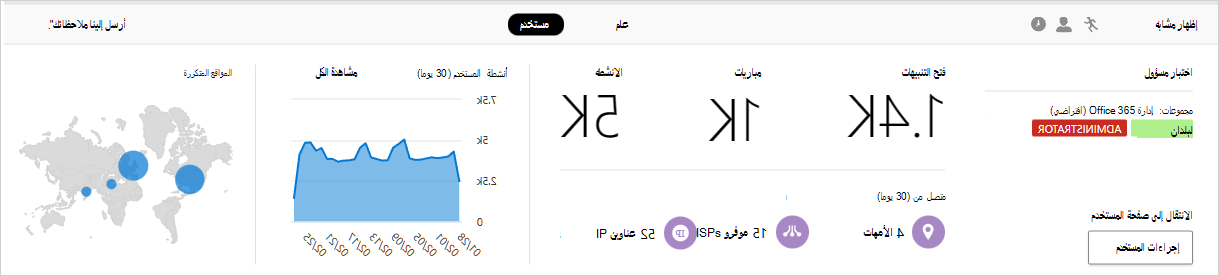 رؤى المستخدم في Defender for Cloud Apps.