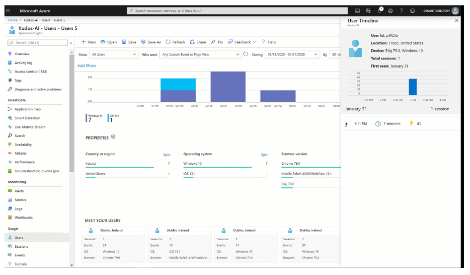 A screenshot of Application Insights.