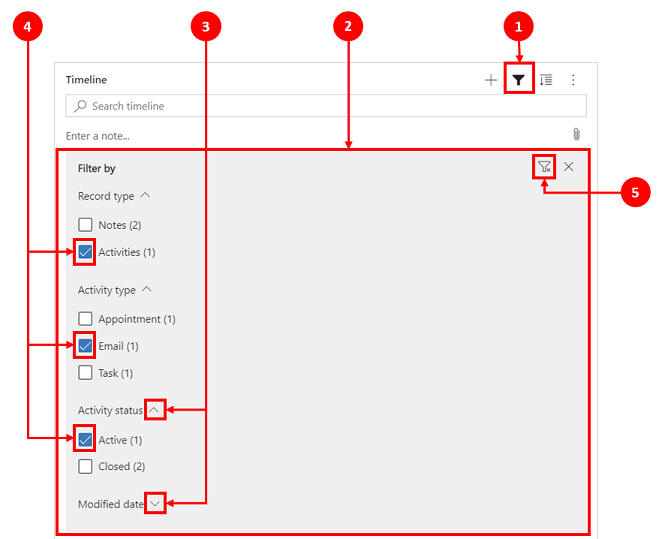 Timeline filter functionality.