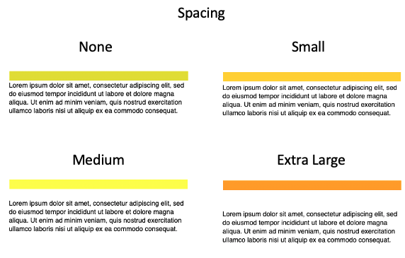 Elementos con una combinación de espaciado diferente