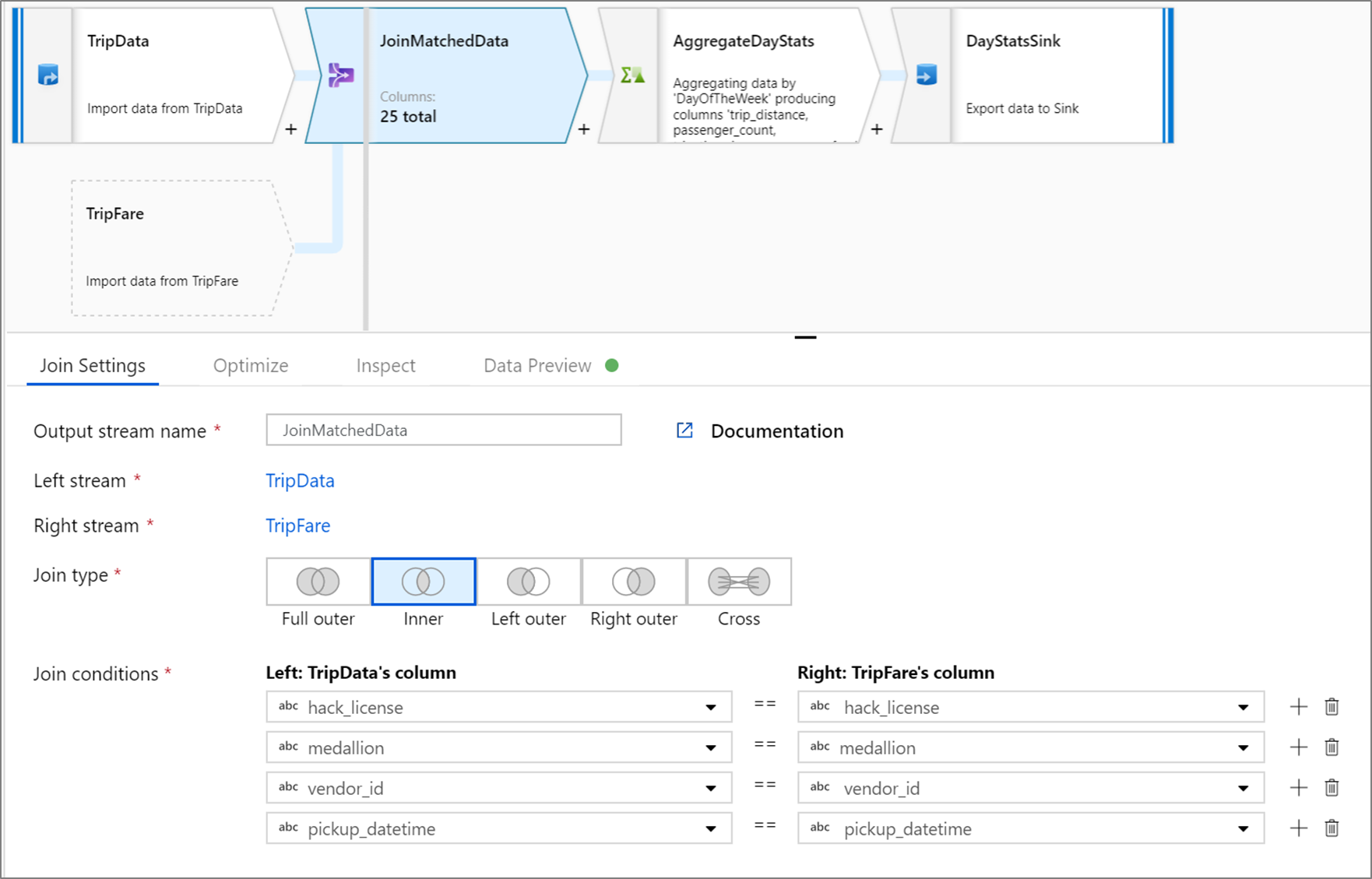 Captura de pantalla que muestra la transformación con la pestaña Configuración de combinación seleccionada y el tipo de combinación Interna.