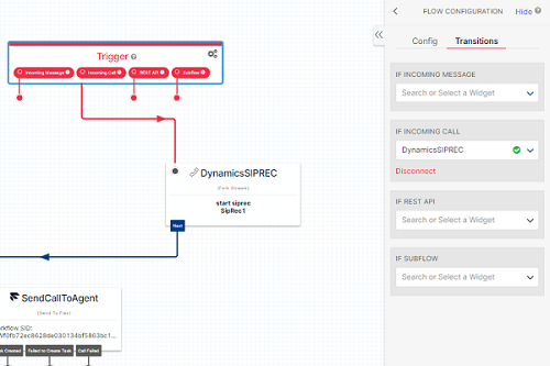 Captura de pantalla de la pestanya Transició de Twilio.