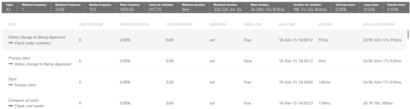 Mitjans de comunicació/edge-table.png