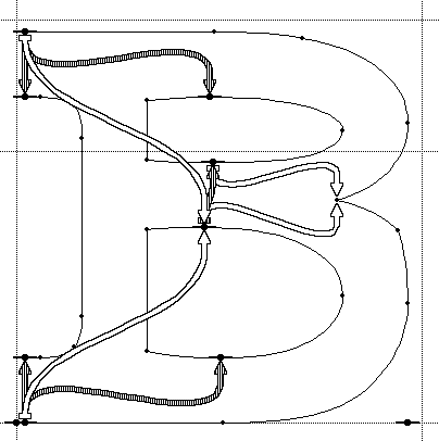 Screenshot showing the letter B with arrows pointing to horizontal parent and child control points.