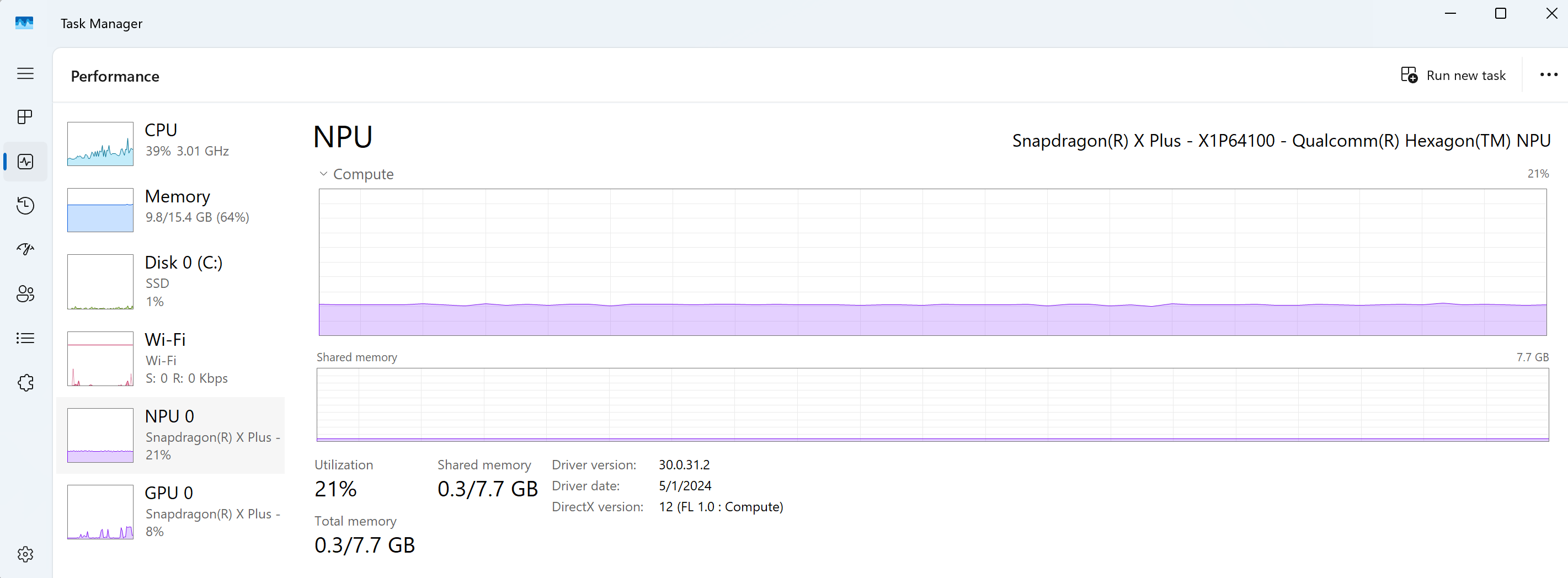 snímek obrazovky Správce úloh systému Windows zobrazující výkon NPU společně s CPU, GPU, pamětí, ethernetem a disky