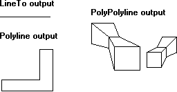 obrázek znázorňující přímku, pole s tvarem 