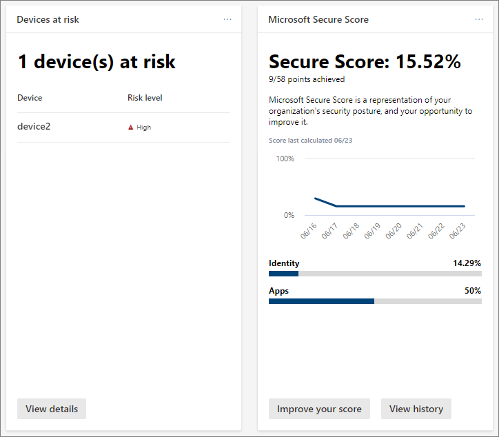 Skærmbillede af kort på Microsoft Defender-portalen