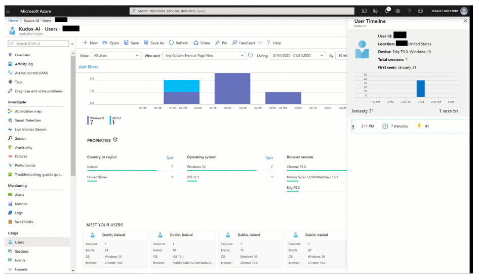 Et skærmbillede af Application Insights.