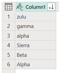 Skærmbillede af kolonne med sorterede rækker zulu, gamma og alpha med indledende tegn med små bogstaver og Sierra, Beta og Alpha med store bogstaver.