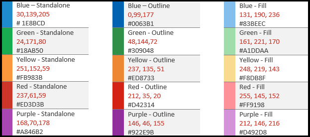 Die Farbpalette in monoline enthält einen Blau-, Grün-, Gelb-, Rot- und Violettton für eigenständig, Kontur und Füllung.