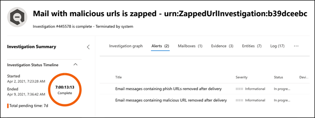 Warnungspaare bei AIR-Untersuchungen.