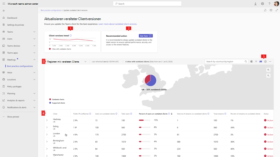 Screenshot der veralteten Teams-Clients der Best Practices-Konfiguration Dashboard.