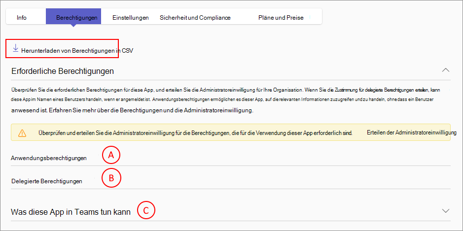 Screenshot der Seite im Admin Center, die Berechtigungen für eine App auflistet und anfordert und außerdem Administratoren das Erteilen der Zustimmung für solche Berechtigungen für alle Organisationsbenutzer ermöglicht.