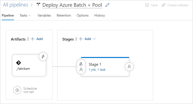 Screenshot der ursprünglichen Releasepipeline.