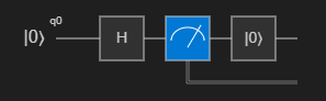 Screenshot des Q# Schaltkreisfensters mit dem resultierenden Schaltkreisdiagramm für den zufälligen Bit-Vorgang.