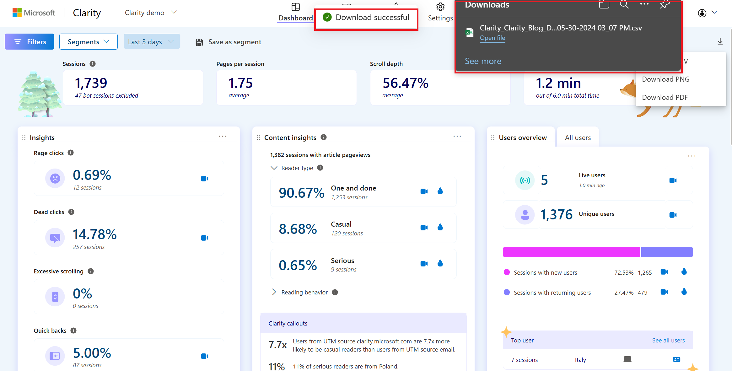 Successful csv download of dashboard.