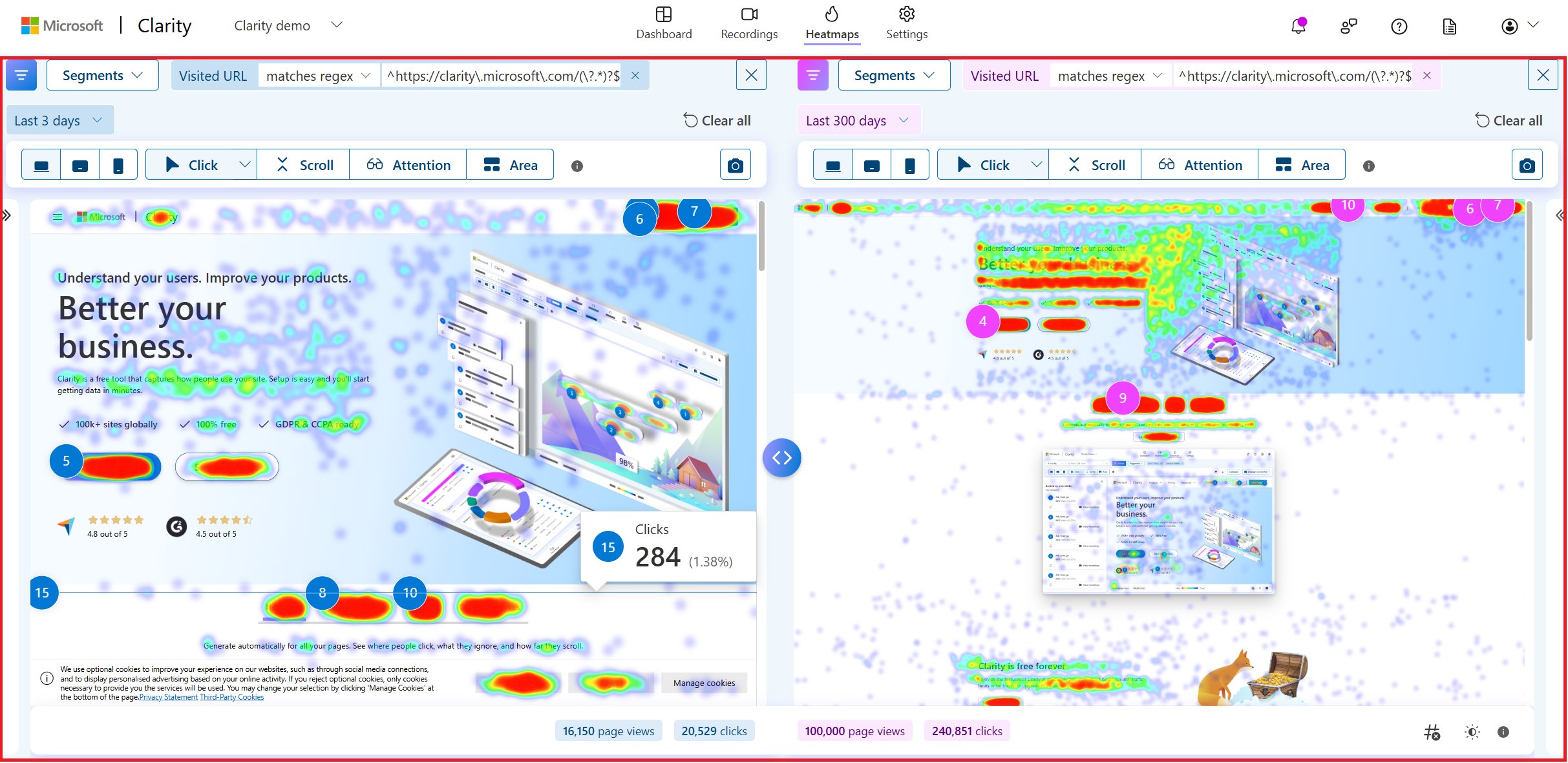 Compare View method 2.