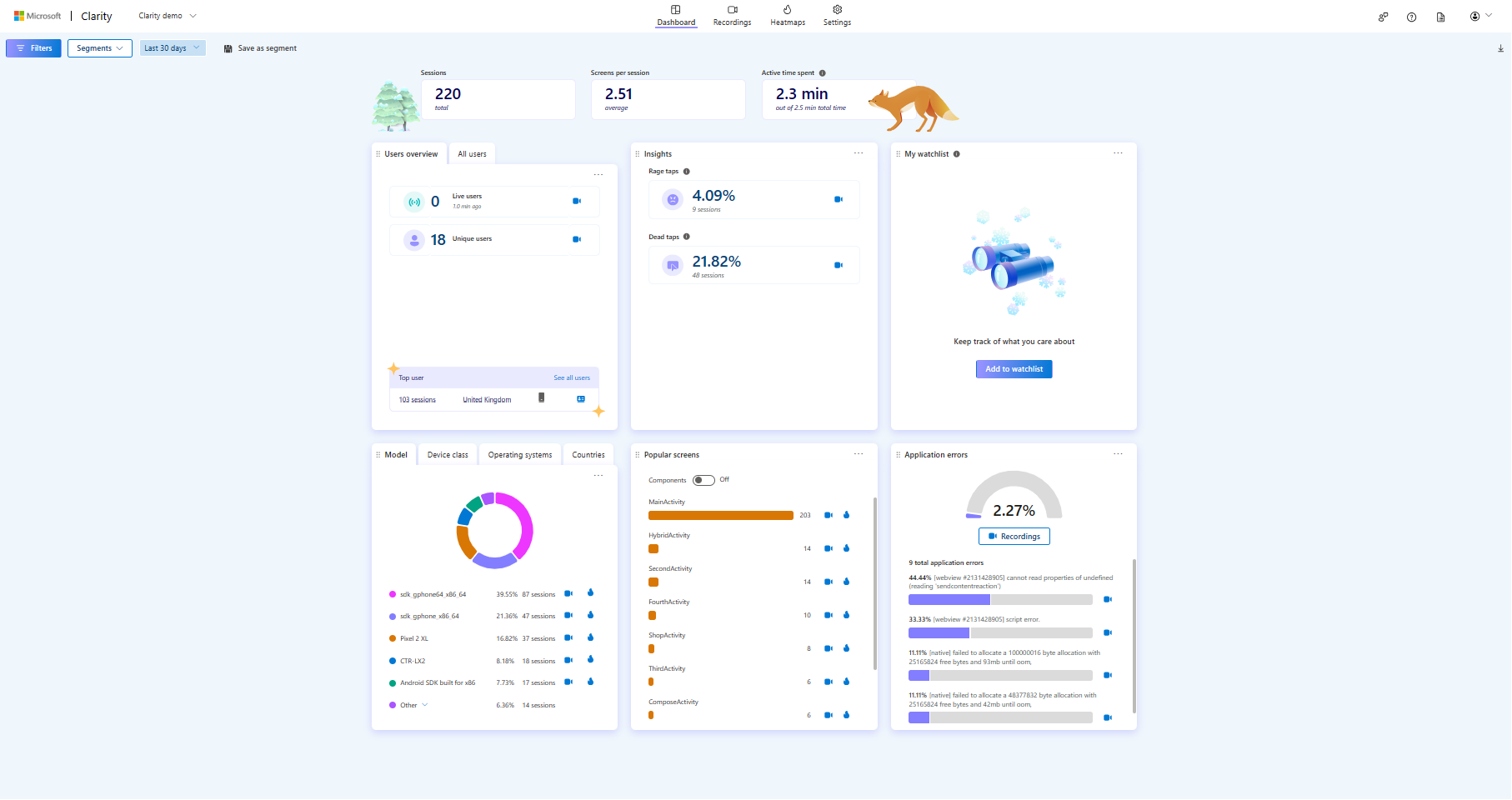 Clarity SDK dashboard.