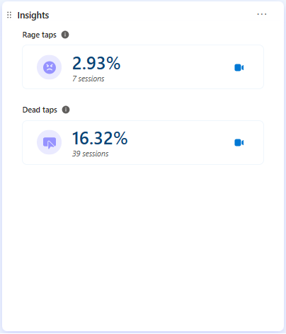 Insights for mobile apps.