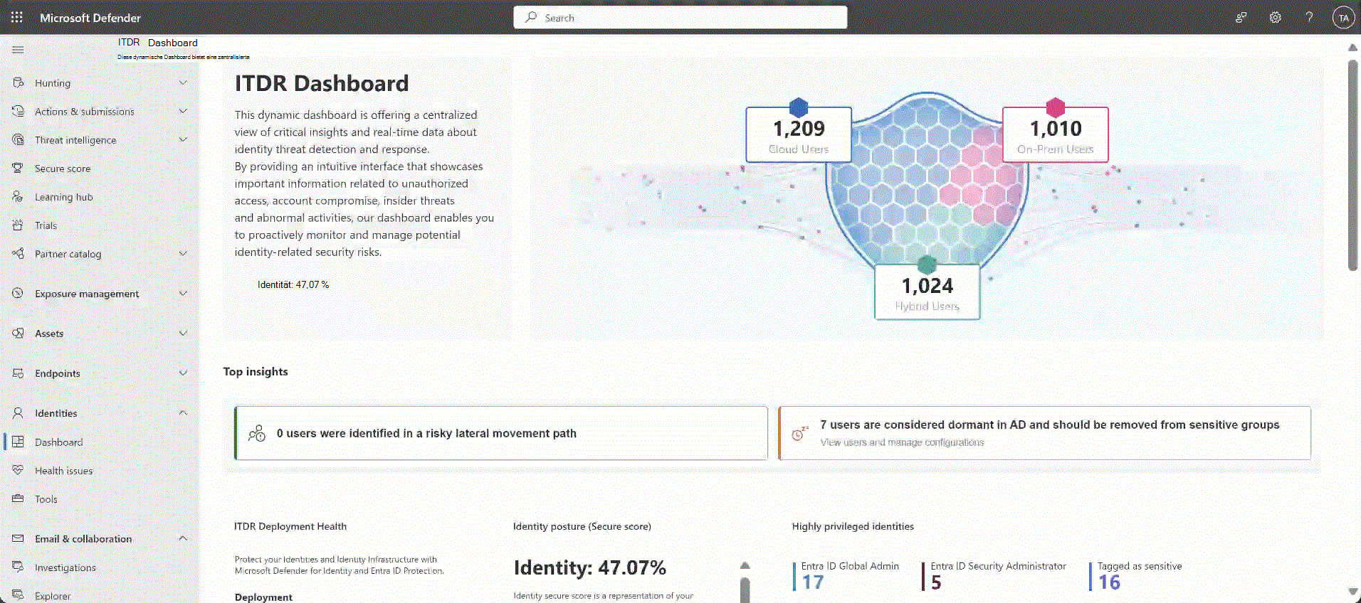 Ein animiertes GIF mit einer Beispielseite für das ITDR-Dashboard.