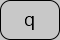 U+0071 LATIN SMALL LETTER Q