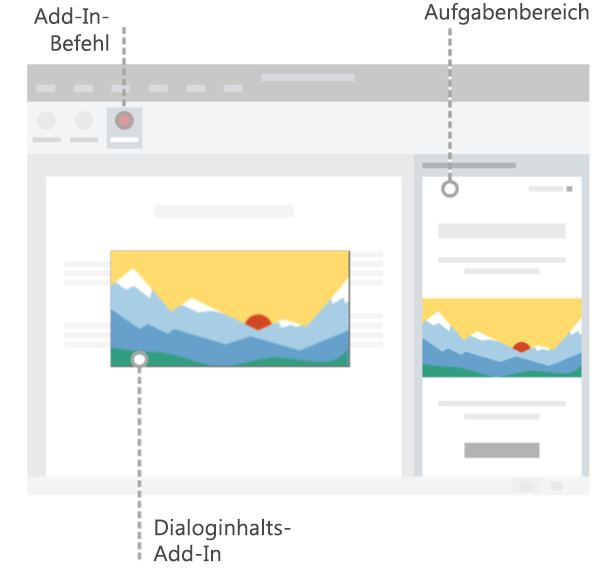 Add-In-Befehle im Menüband, einem Aufgabenbereich und einem Dialogfeld-/Inhalts-Add-In in einem Office-Dokument.