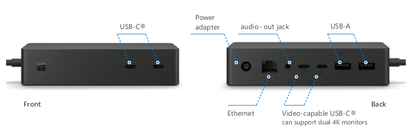 Surface Dock 2-Komponenten.