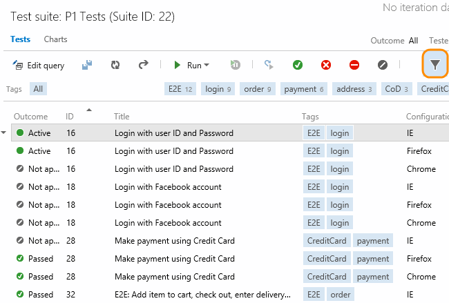 Wählen Sie eine Testsuite aus; fügen Sie der Spaltenliste Tags hinzu; klicken Sie auf das Filtersymbol, um Tags anzuzeigen