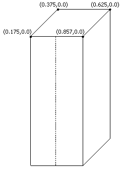 Diagramm eines Rechtecks mit einer gepunkteten Linie