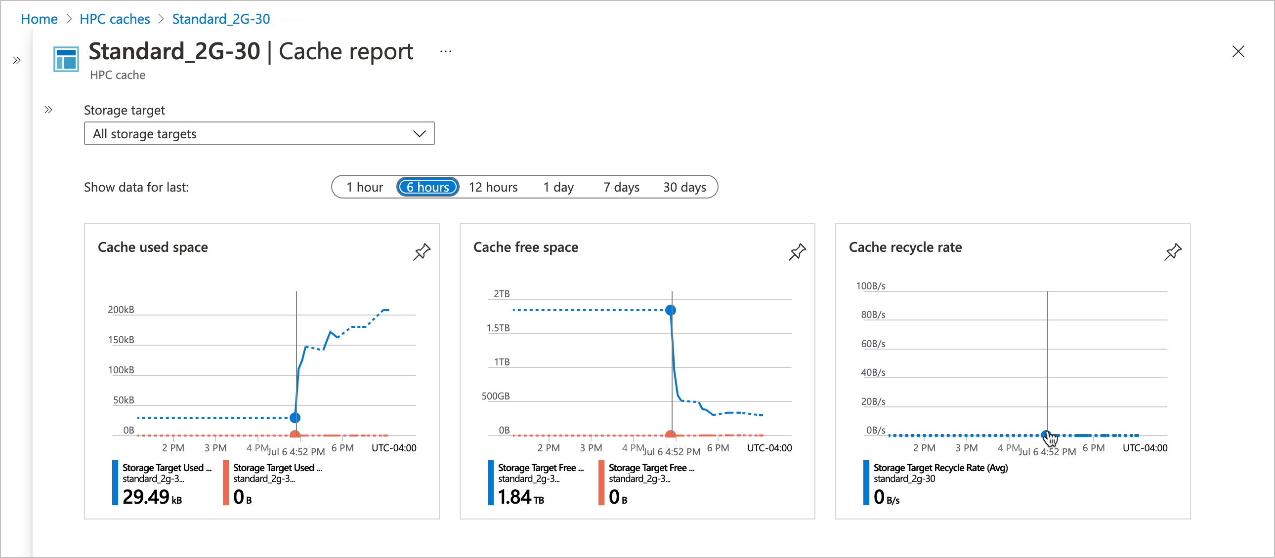 screenshot of the Cache report page.