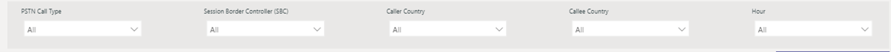 Screenshot of filters available in the CQD PSTN Report.