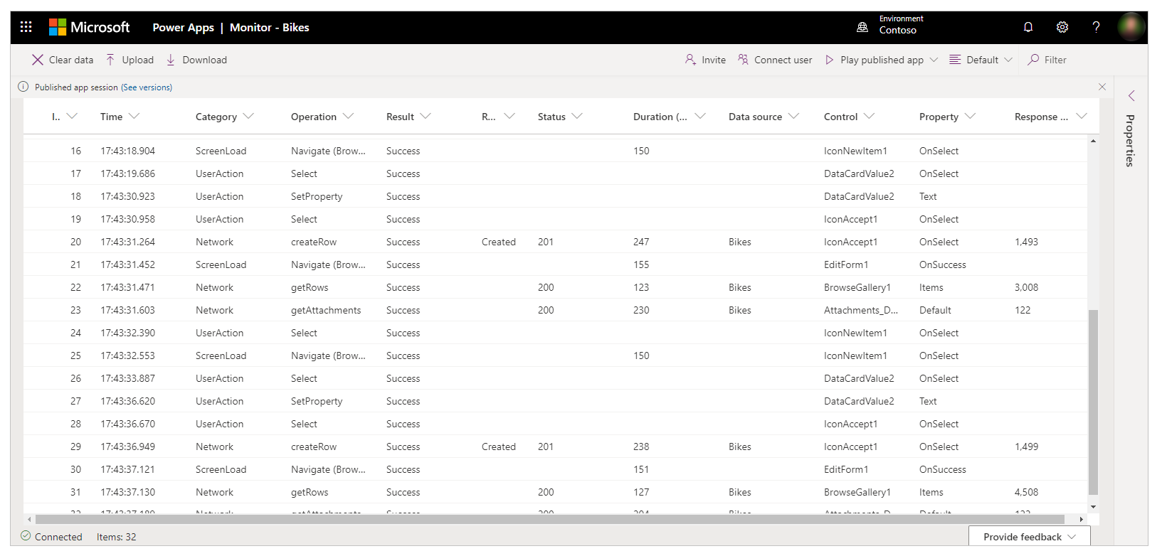 Monitor dashboard.