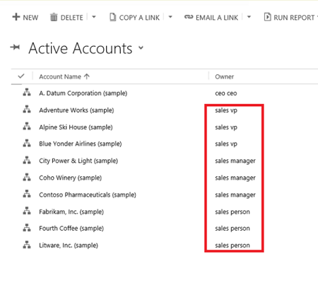 Screenshot that shows Read access for VP of Sales and other positions.