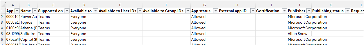 Screenshot showing the columns in the exported CSV file.