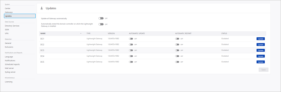 Update gateways image.