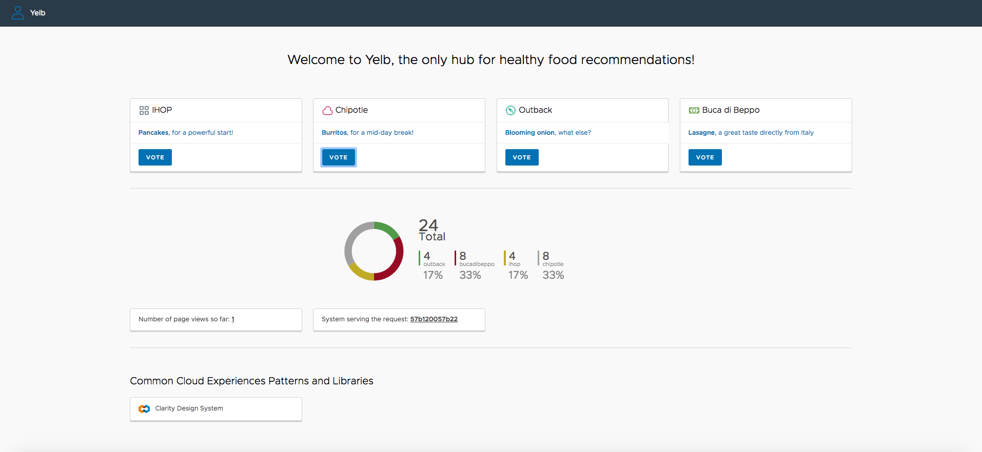 Screenshot of the Yelb service interface.