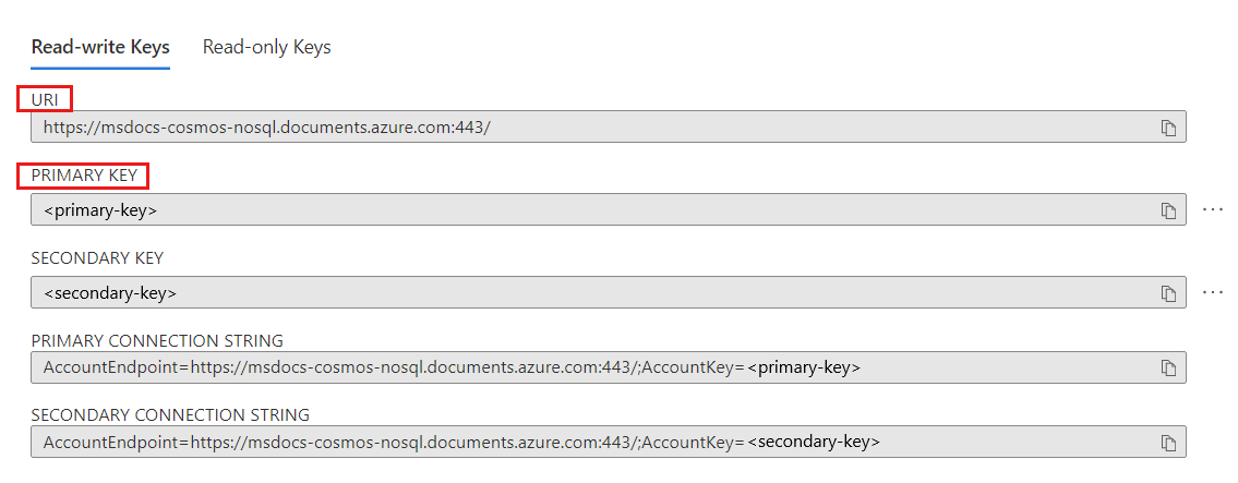 Screenshot of the Keys page with the URI and Primary Key fields highlighted.