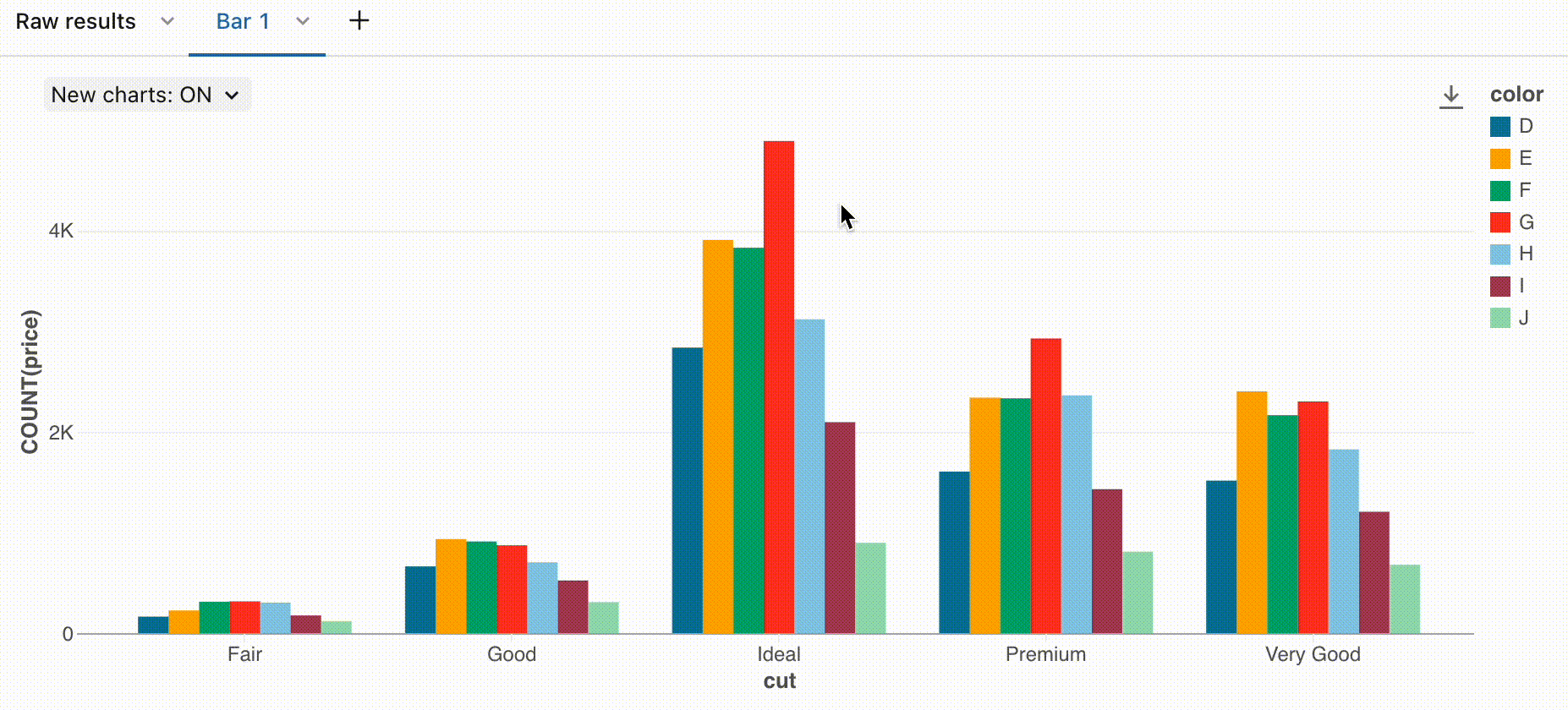 Click download to export the visualization as a PNG file