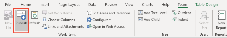 Screenshot of Team Ribbon, Publish link.