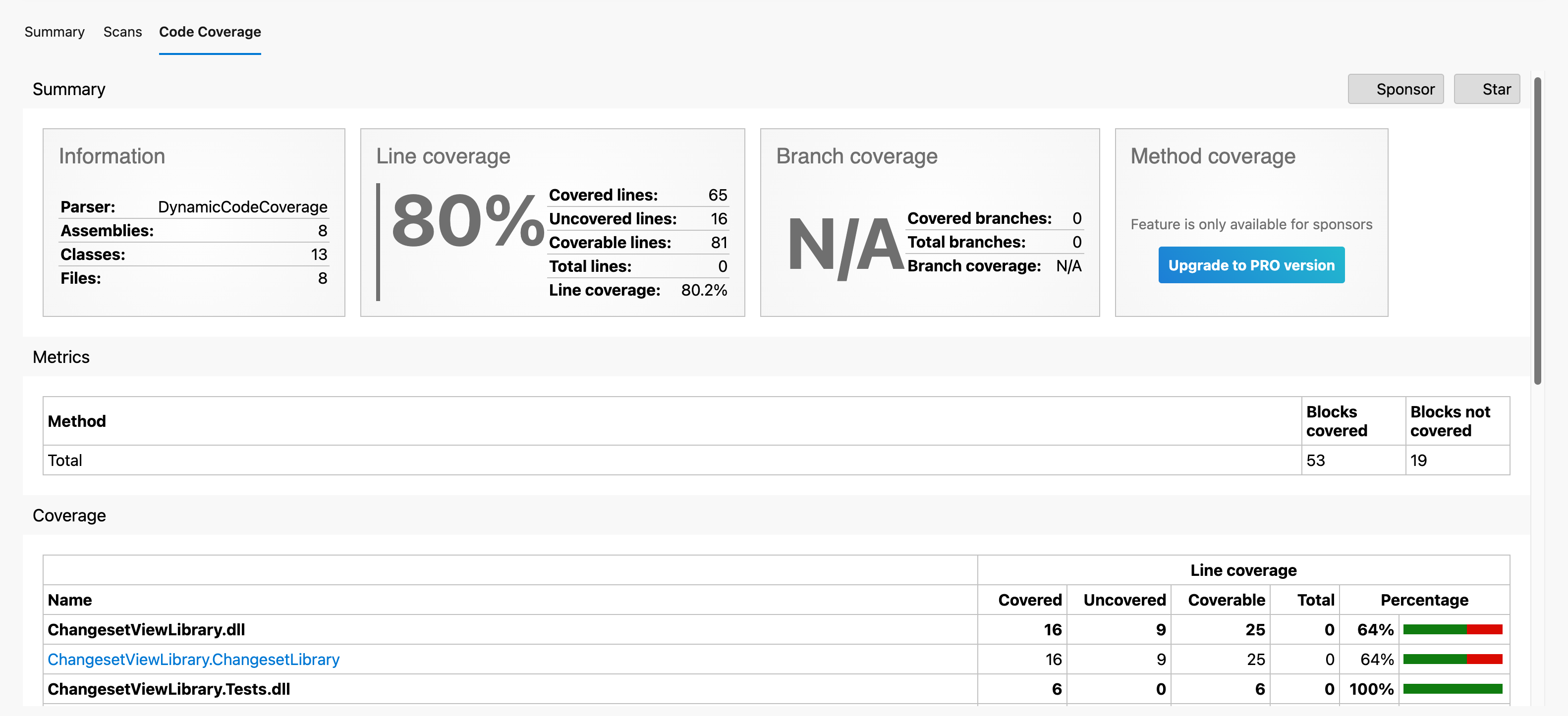 Screenshot that shows the Code Coverage tab generated by the Publish Code coverage V2 task