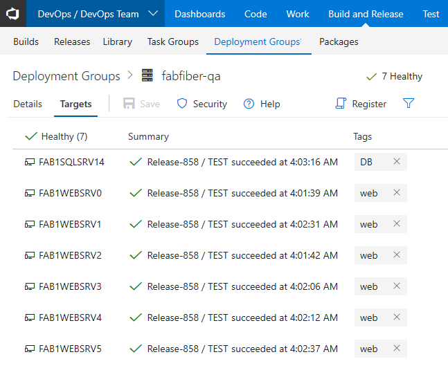 Deployment Groups targets list