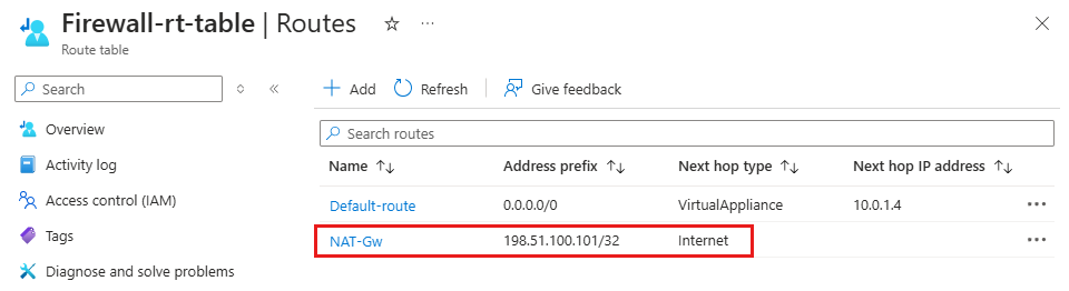 Screenshot of the route table showing a route with the destination as the NAT Gateway Public IP address and the next hop as Internet.