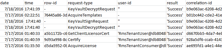 log file in Excel where tenant key is being used