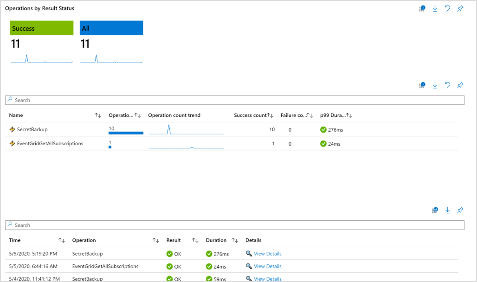 Screenshot of operations view