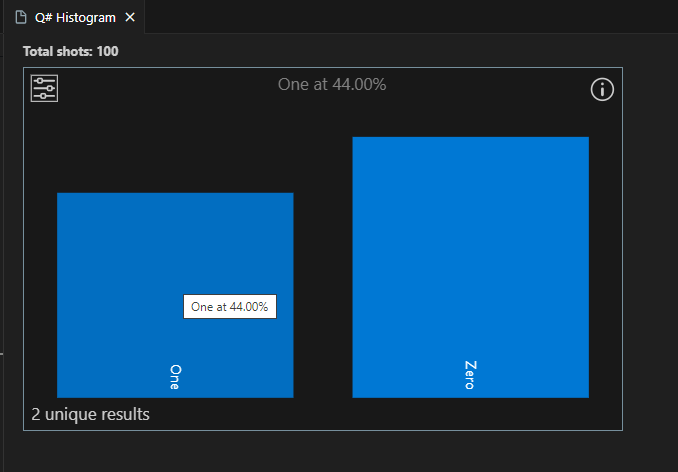 Screenshot the Q# histogram window in Visual Studio Code.